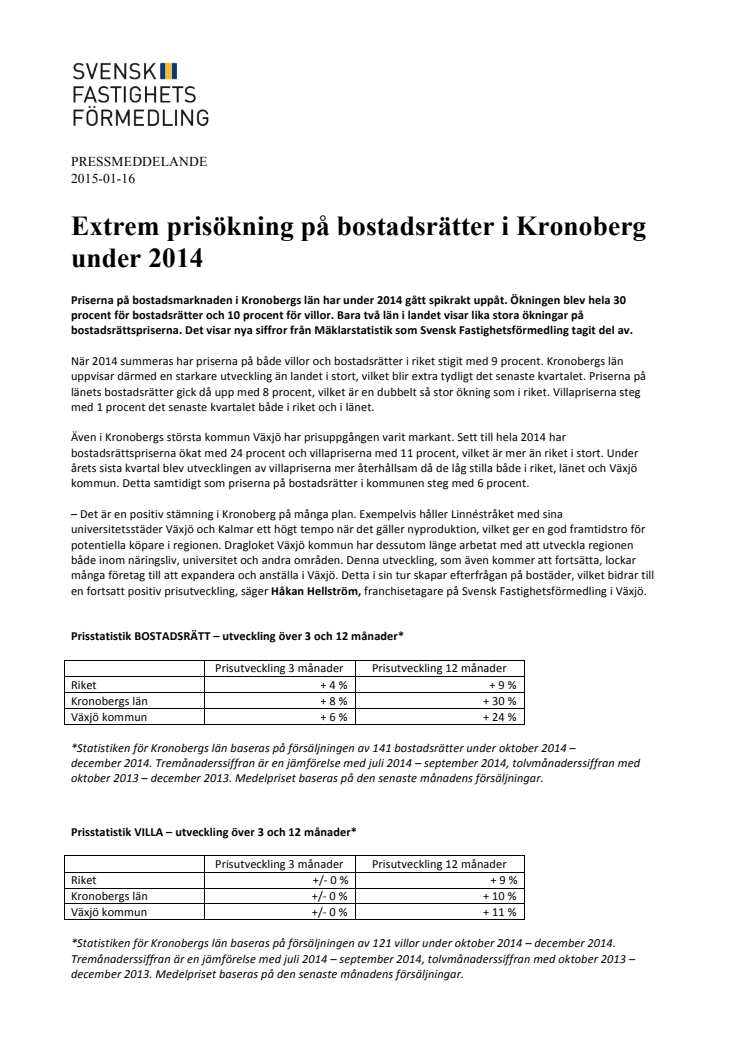 Extrem prisökning på bostadsrätter i Kronoberg under 2014