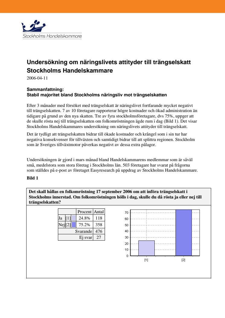 Ny undersökning: Näringslivet om trängselskatten - starkt motstånd mot försöket