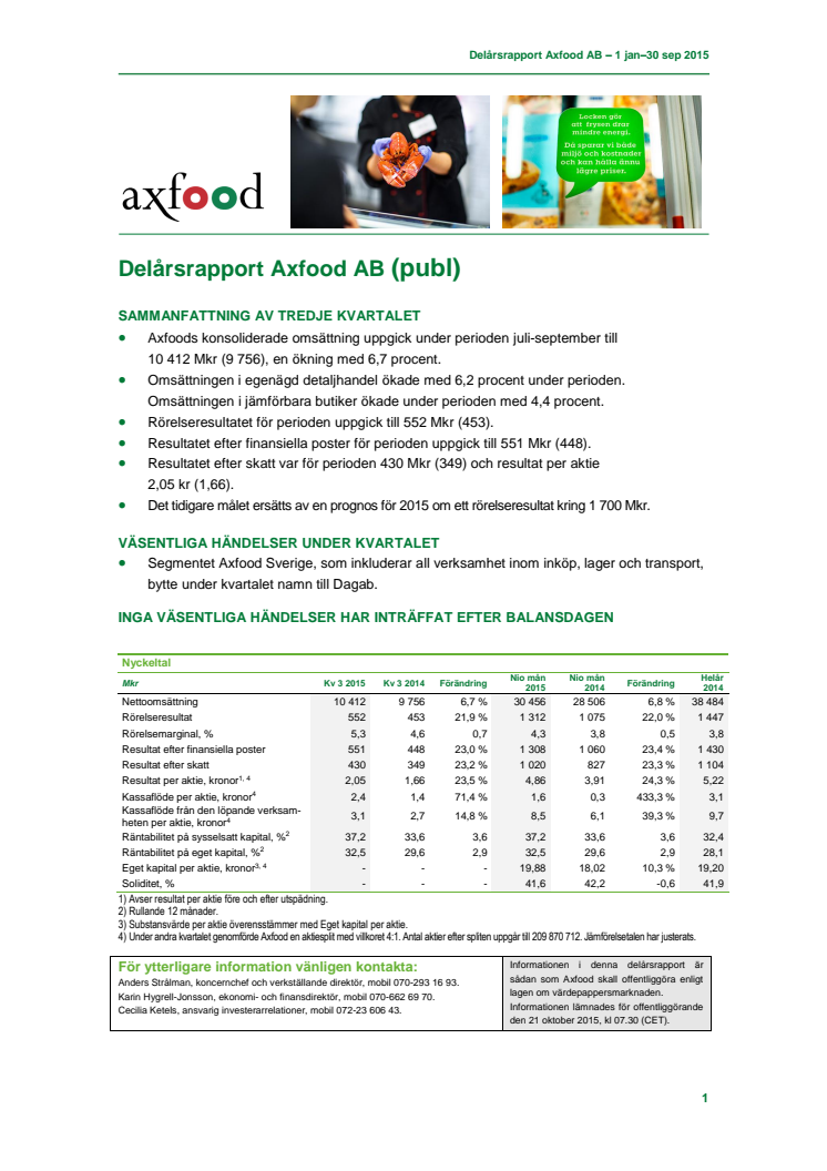 DELÅRSRAPPORT AXFOOD AB 1 JANUARI – 30 SEPTEMBER 2015