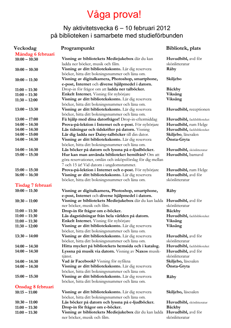 Program för Digital Delaktighet aktivitetsvecka 6-10 februari