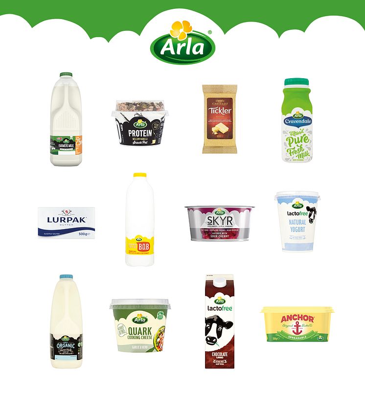 Arla Branded Portfolio