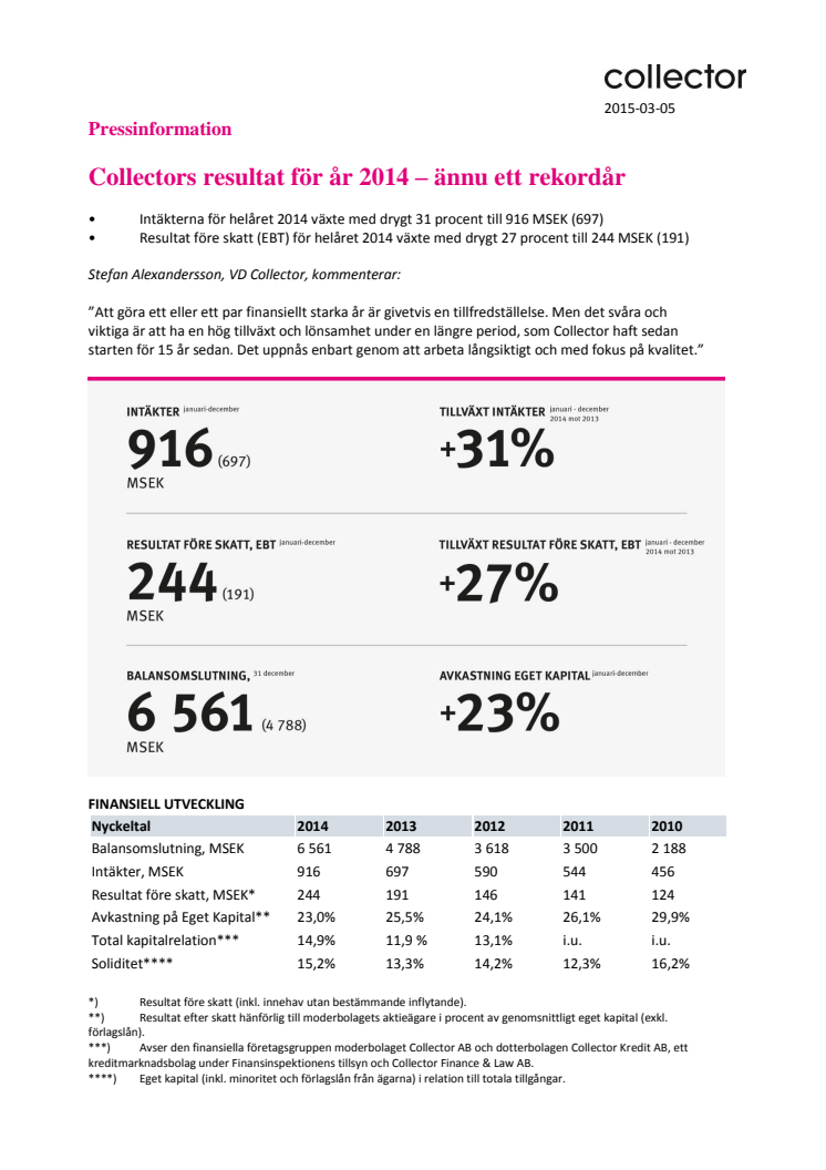 Collectors resultat för år 2014 - ännu ett rekordår