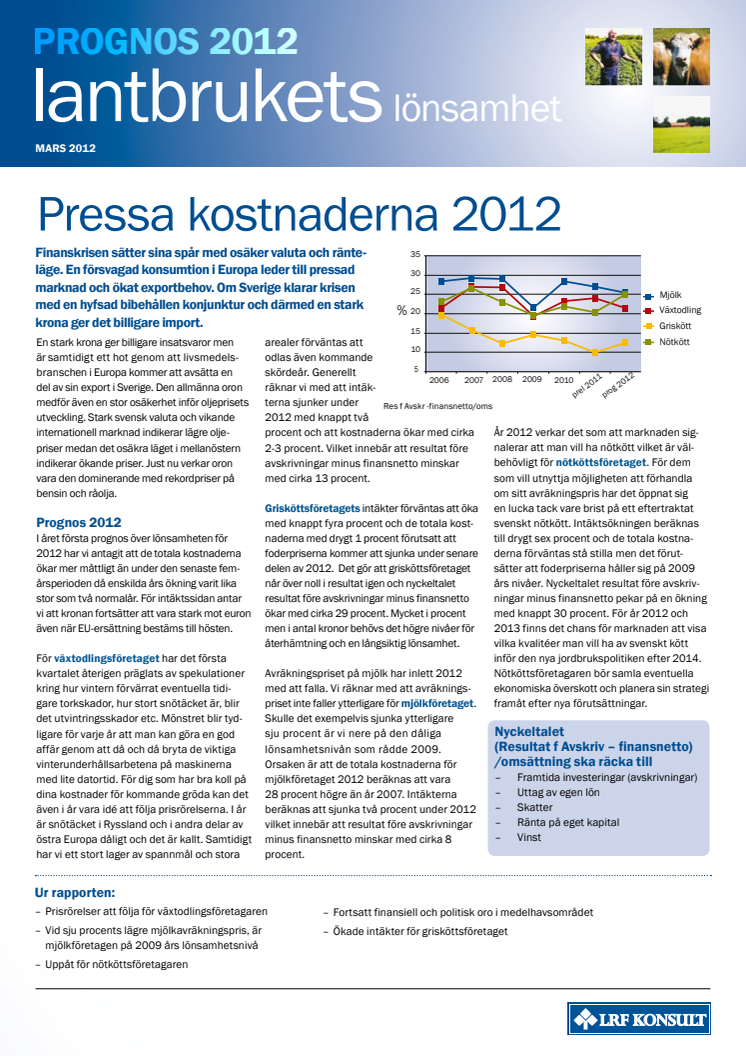 Lantbrukets Lönsamhet Prognos mars 2012
