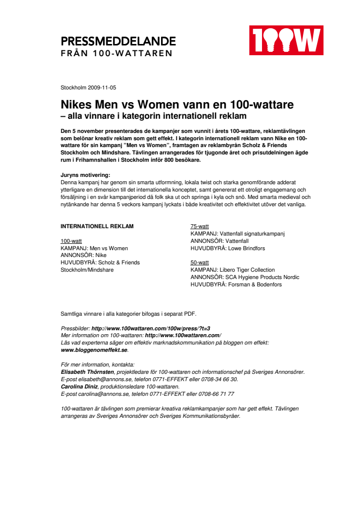 Nikes Men vs Women vann en 100-wattare