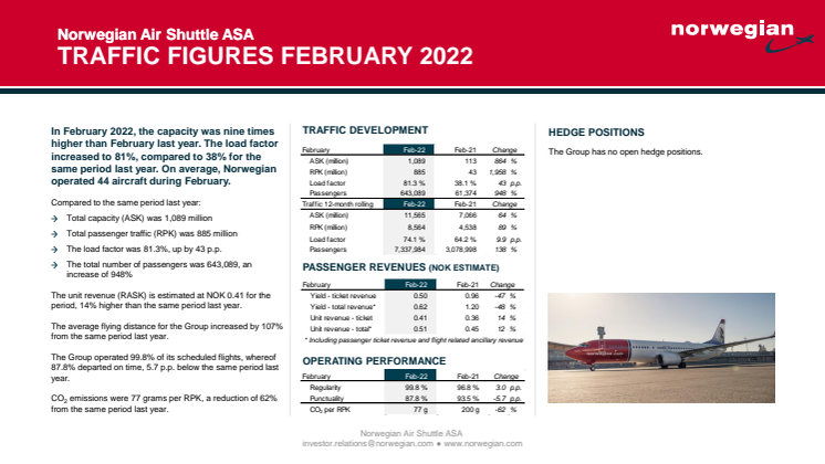 Traffic report February 2022.pdf