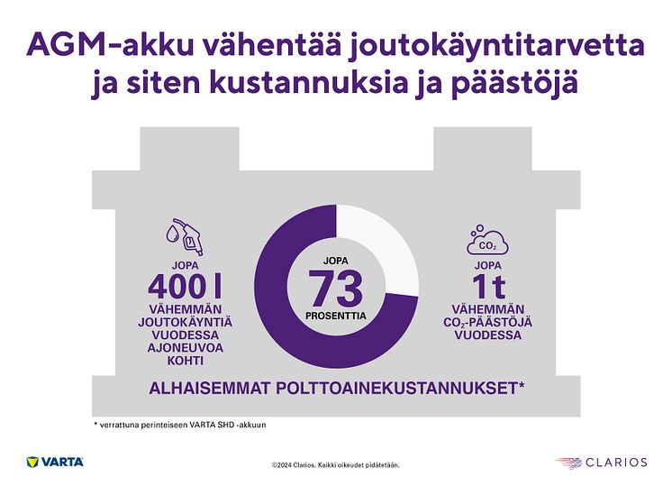 Tuv infographic FI.jpg