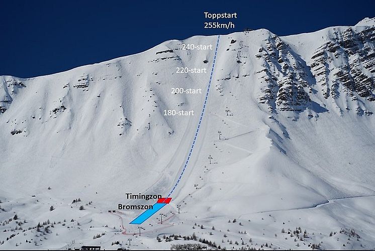 VM-backen i speedski i franska Vars.jpg