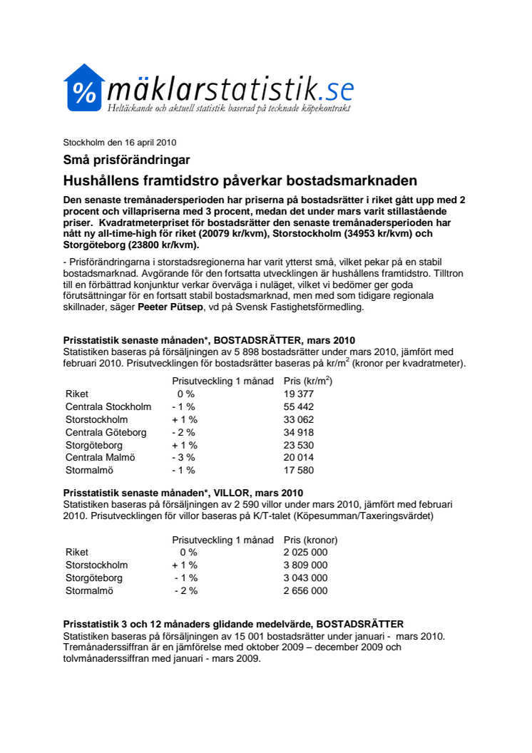 Mäklarstatistik april: Små prisförändringar