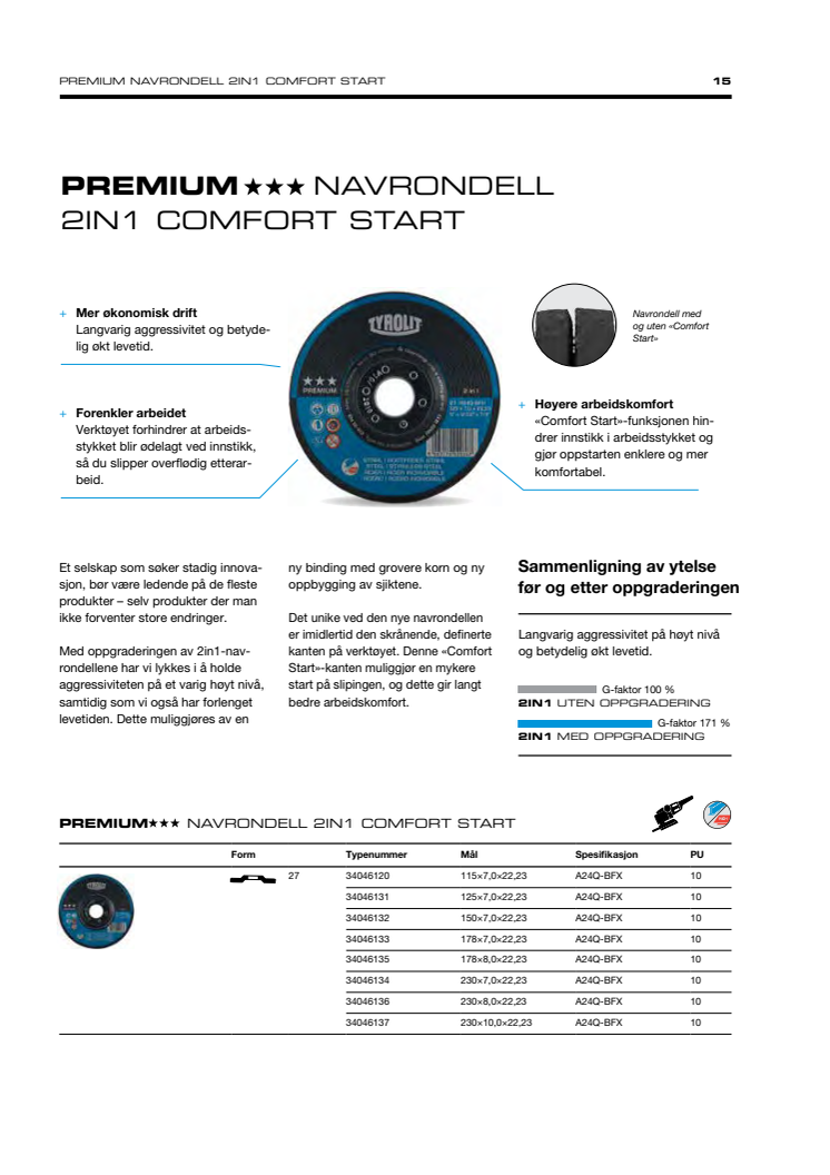 Produktinfo Tyrolit premium navrondell comfort start