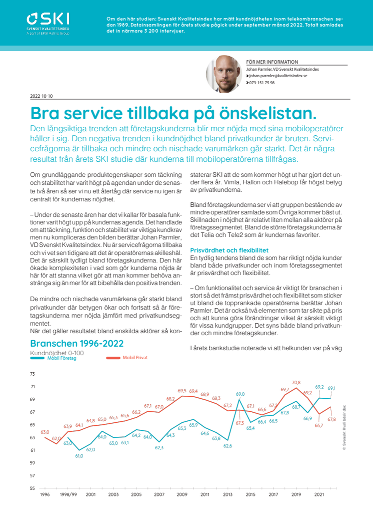 SKI Mobil 2022.pdf