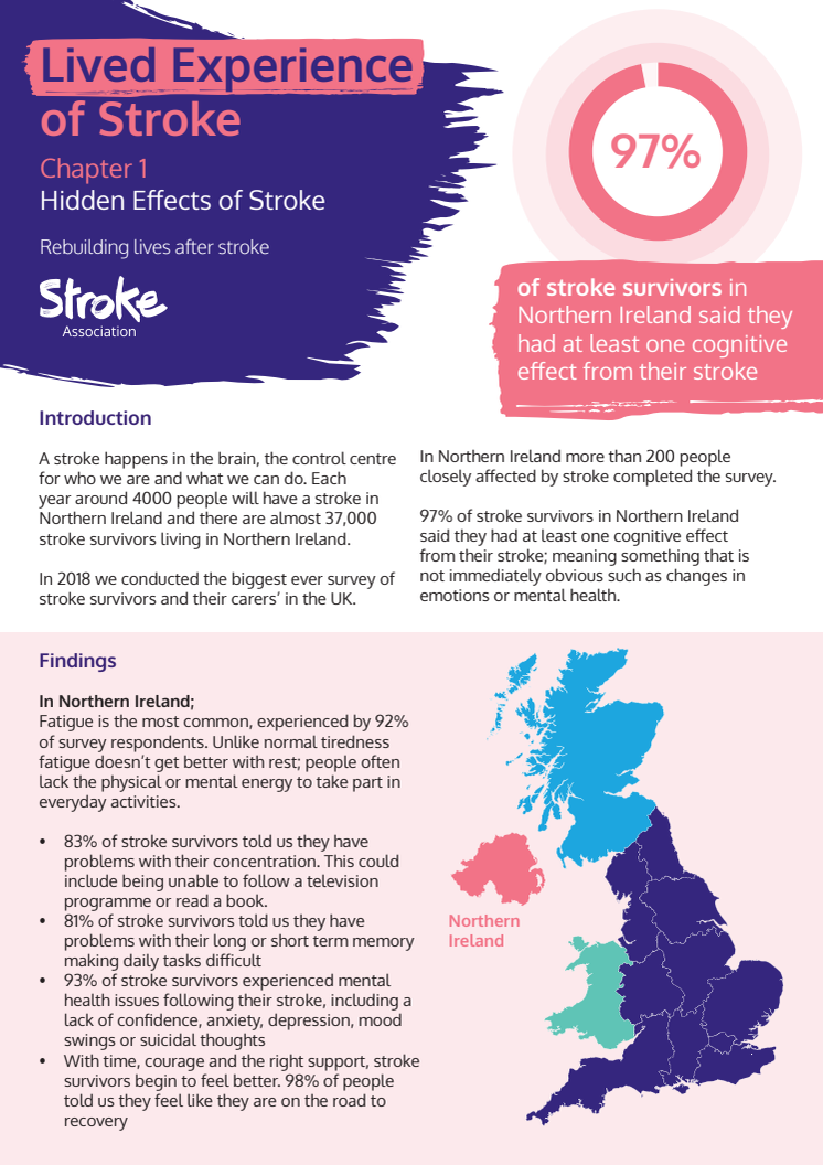 Northern Ireland’s stroke survivors battling mental health problems