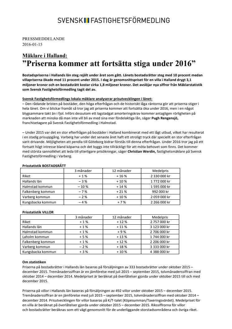 Mäklare i Halland: ”Priserna kommer att fortsätta stiga under 2016”