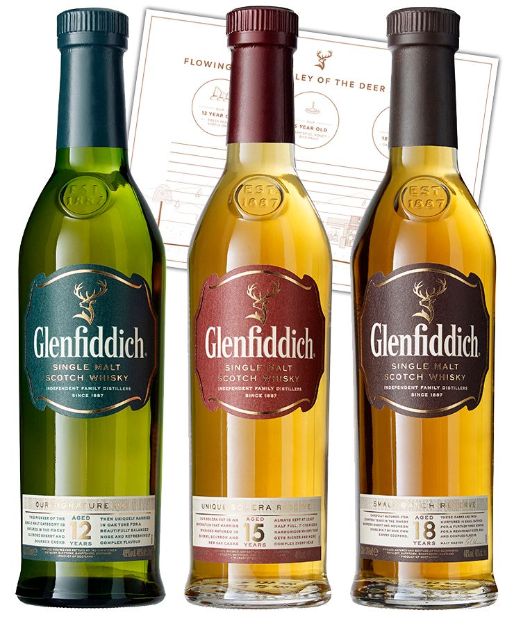 Glenfiddich Tri-Pack 12, 15 och 18 YO