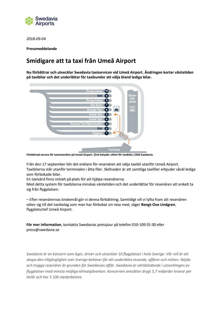 Smidigare att ta taxi från Umeå Airport 