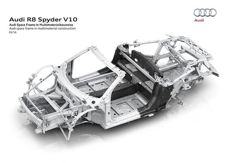Audi R8 Audi Space Frame