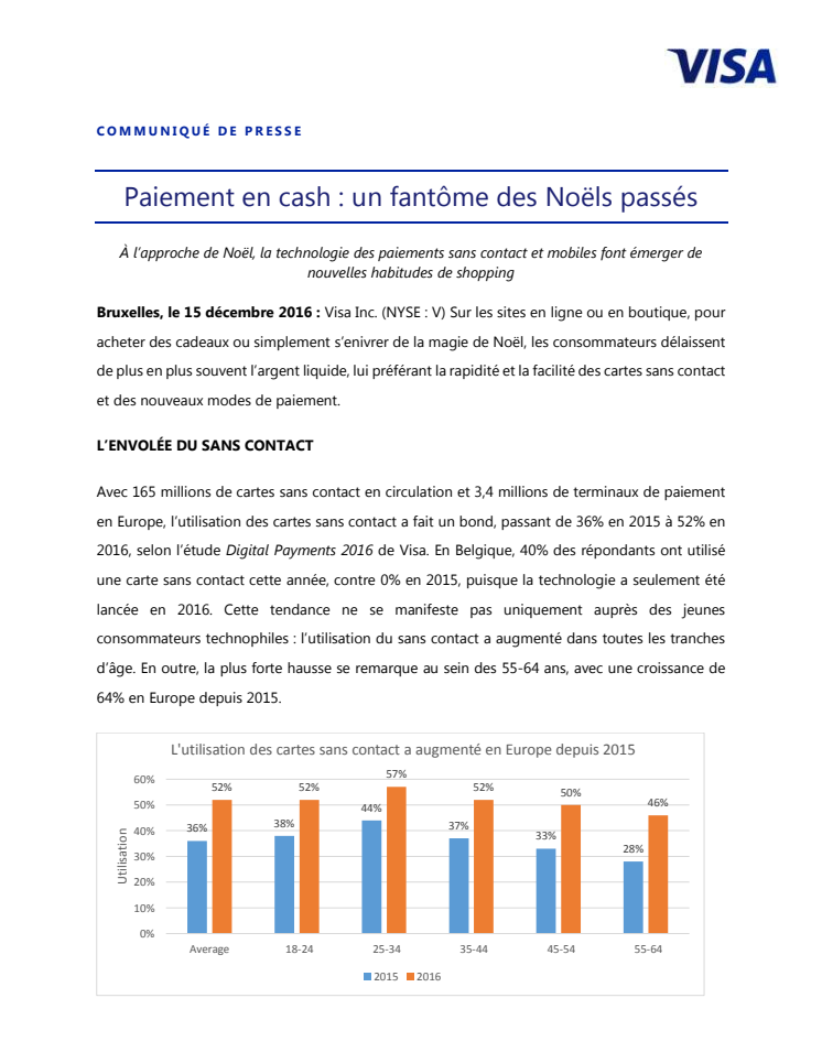 Paiement en cash : un fantôme des Noëls passés 