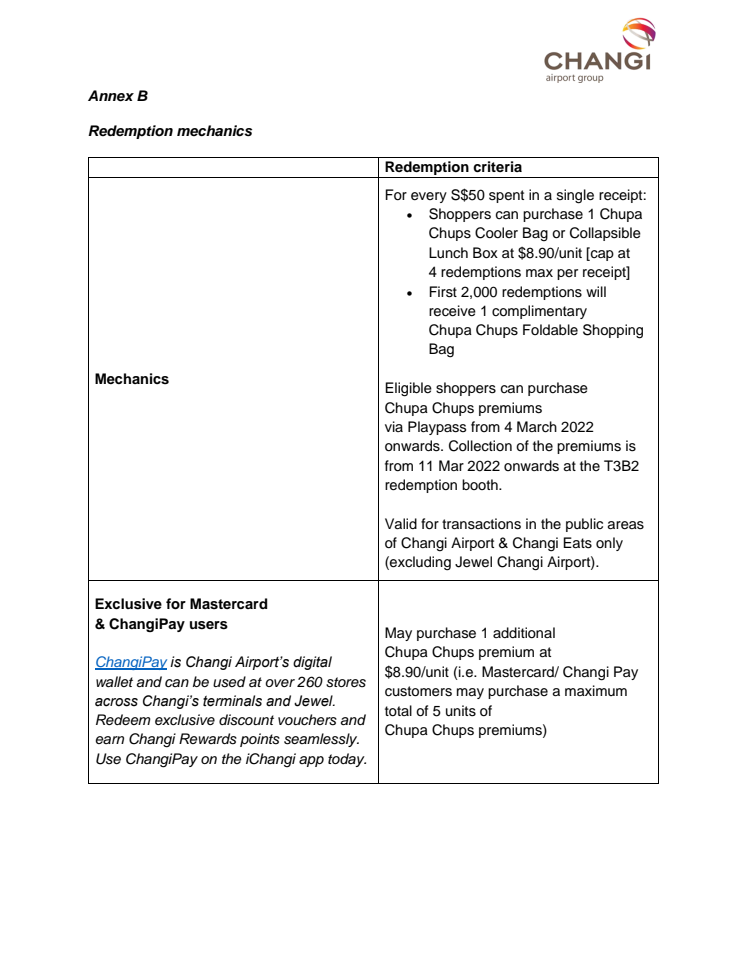 Annex B - Redemption mechanics.pdf