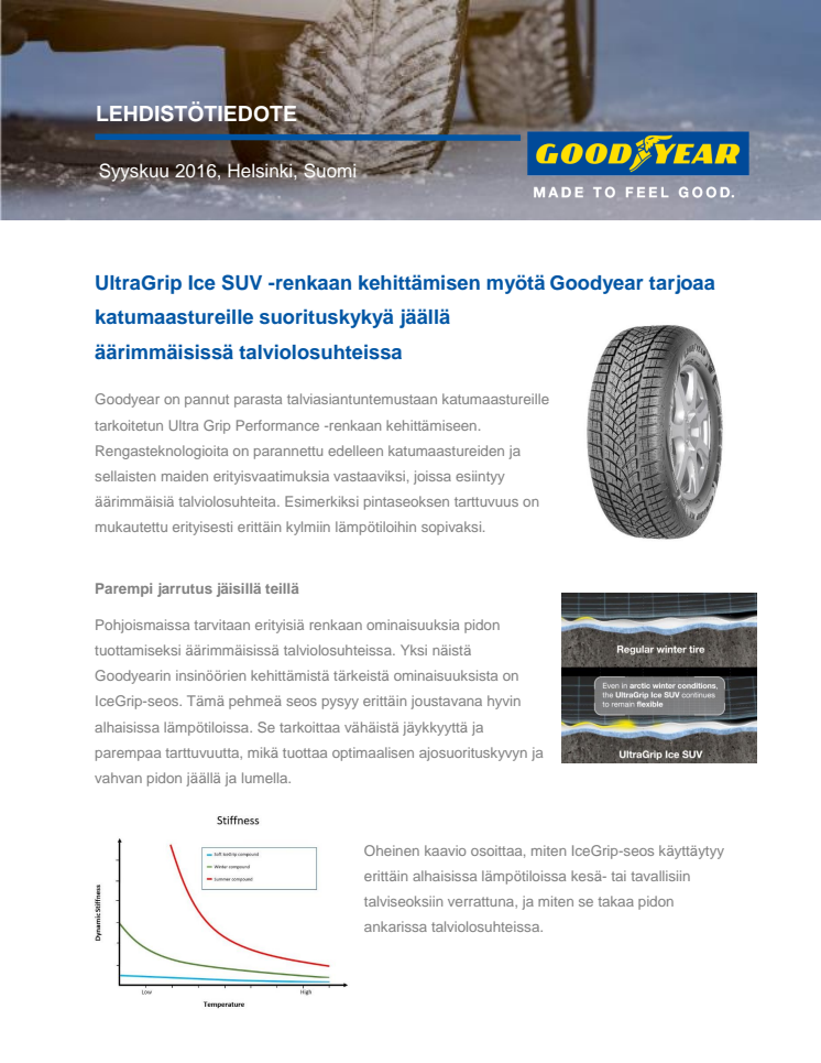 UltraGrip Ice SUV -renkaan kehittämisen myötä Goodyear tarjoaa katumaastureille suorituskykyä jäällä äärimmäisissä talviolosuhteissa