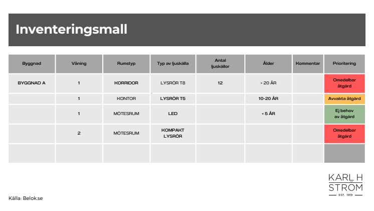 Inventeringsmall_KHS.pdf