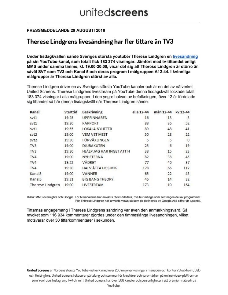 Pressmeddelande - Therese Lindgrens livesändning större än TV3