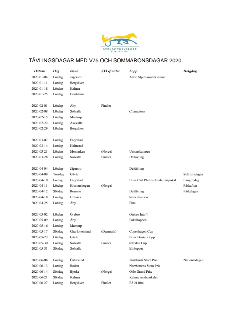 Tävlingar med V75 2020