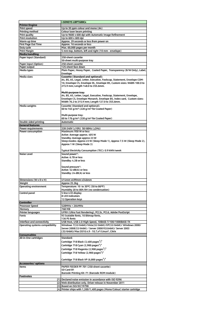Teknisk specifikation i-SENSYS LBP7680Cx 