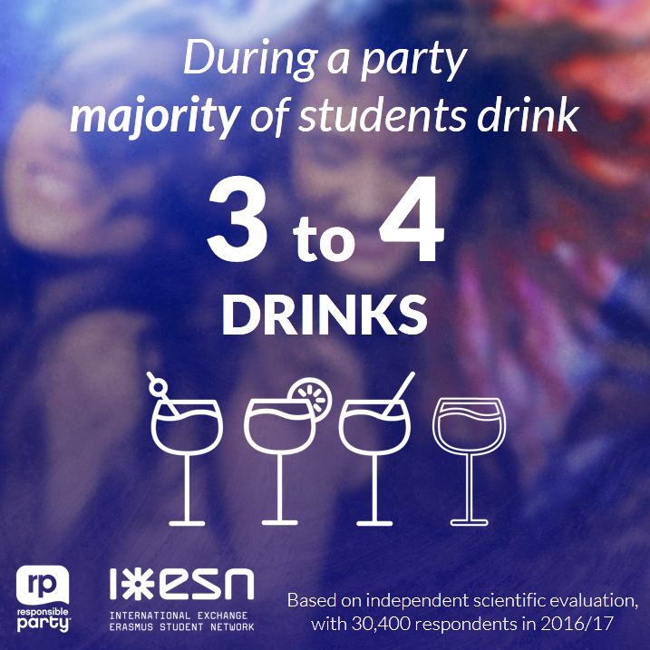 Infografik Drinks