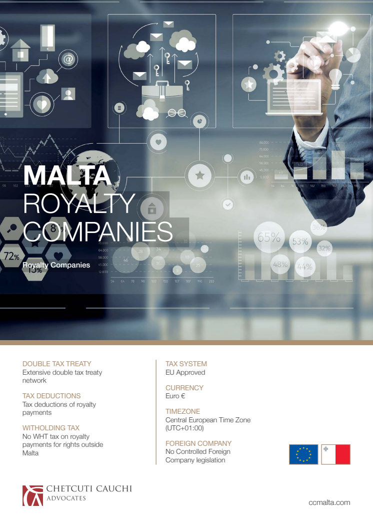 Malta Royalty Companies