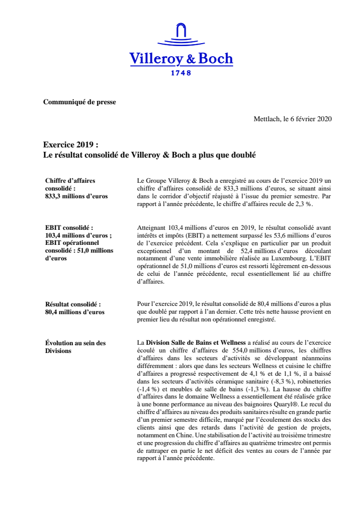 Exercice 2019 :  Le résultat consolidé de Villeroy & Boch a plus que doublé