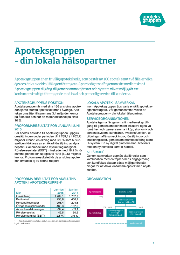 Dellårsrapport jan-juni 2015