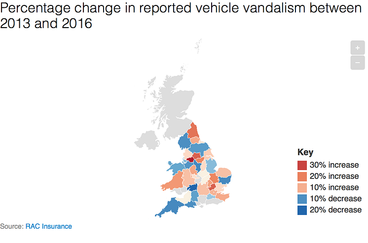 Percentage change in reported vehicle vandalism between 2013 and 2016