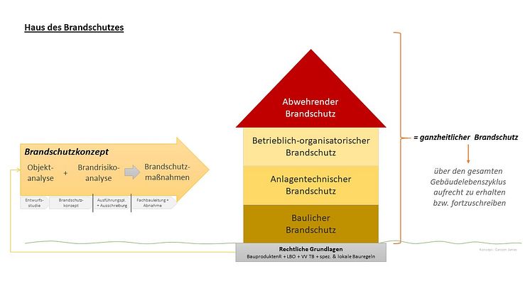 Ganzheitlich_07