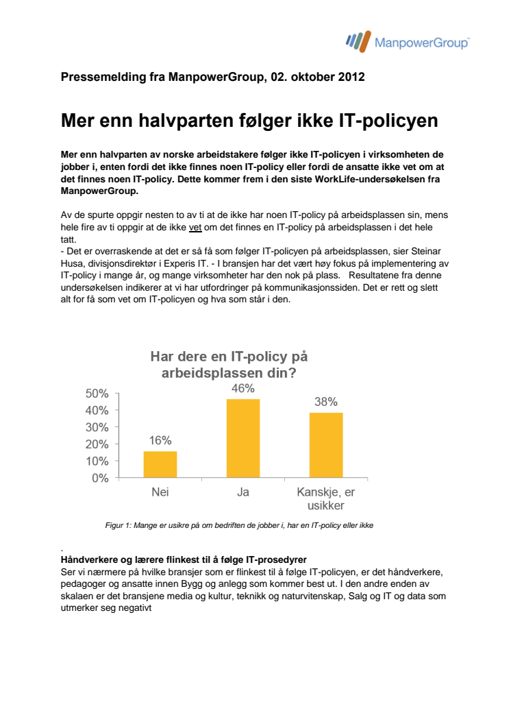 Mer enn halvparten følger ikke IT-policyen