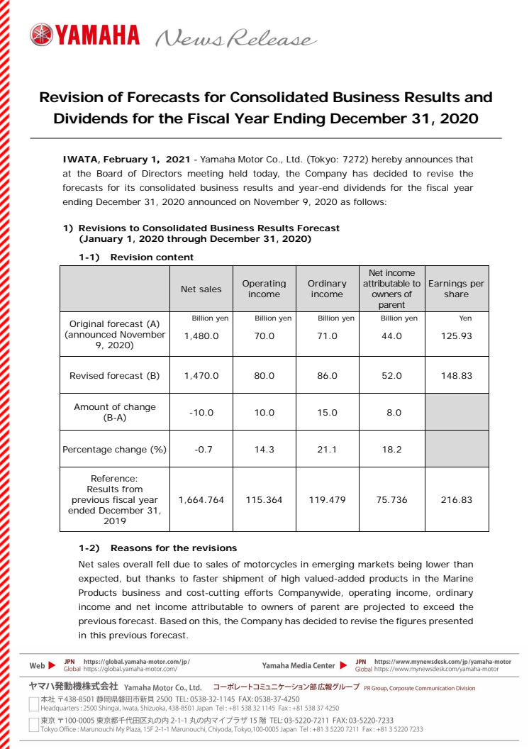 Revision of Forecasts for Consolidated Business Results and Dividends for the Fiscal Year Ending December 31, 2020
