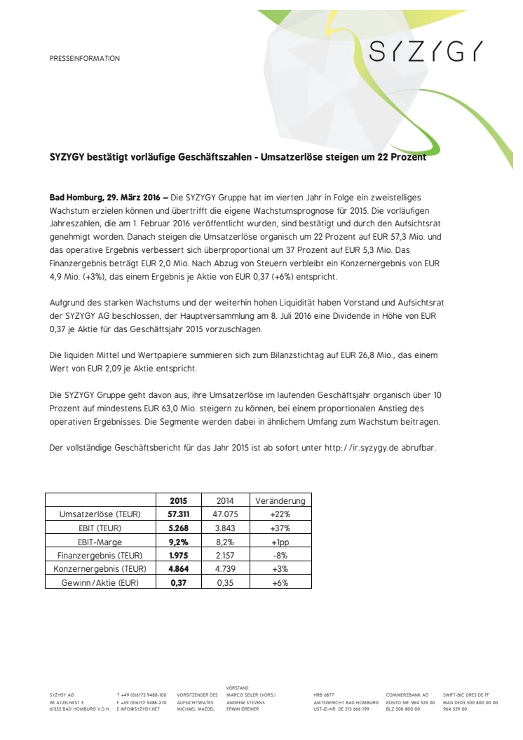 SYZYGY bestätigt vorläufige Geschäftszahlen - Umsatzerlöse steigen um 22 Prozent