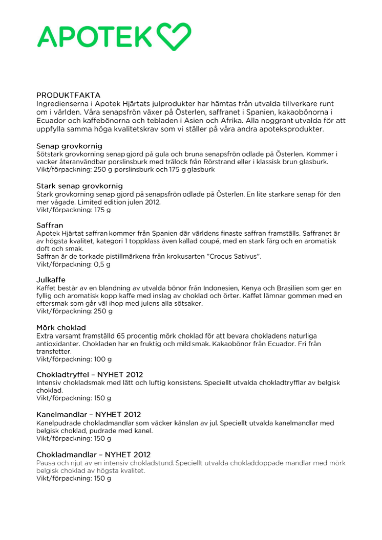 Produktfakta - Apotek Hjärtats julsortiment