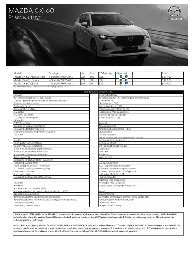 CX-60 Prisliste MND.pdf