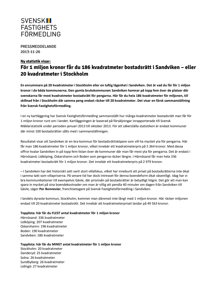 Ny statistik visar: För 1 miljon kronor får du 186 kvadratmeter bostadsrätt i Sandviken – eller 20 kvadratmeter i Stockholm