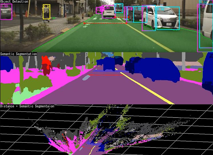 Subaru_EyeSight_Lab.jpg