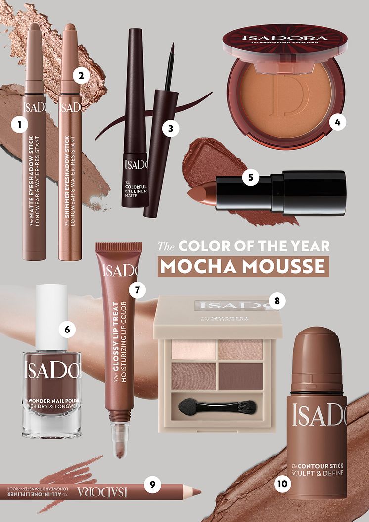 MochaMousse_Collage_MyNewsdesk