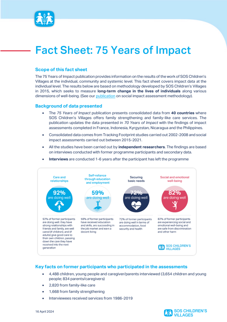 Fact Sheet - 75 years of impact 2.pdf
