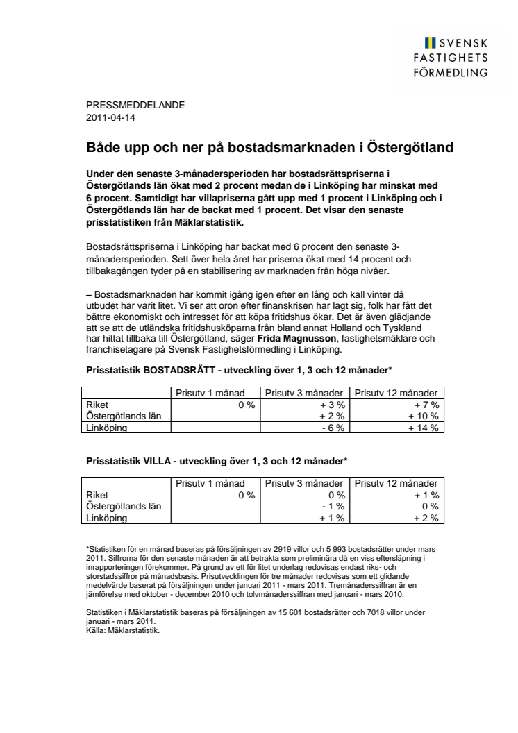 Mäklarstatistik: Både upp och ner på bostadsmarknaden i Östergötland