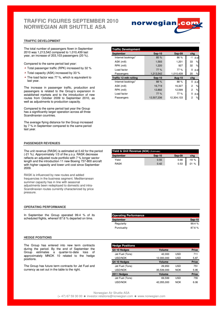 Traffic Figures September 2010