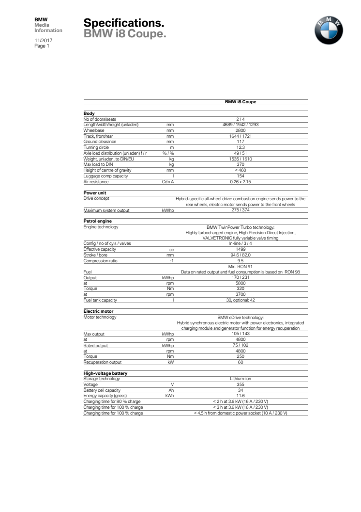 BMW i8 Coupé - specifications