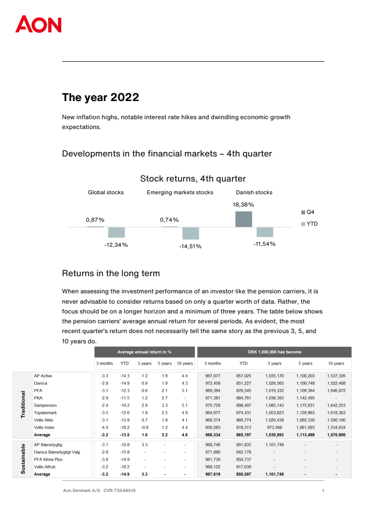 Newsletter, investment analysis (UK).pdf