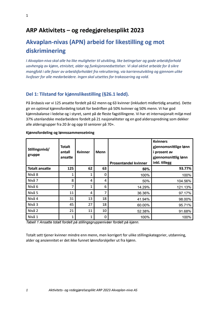Akvaplan-nivas arbeid for likestilling og mot diskriminering (2021)