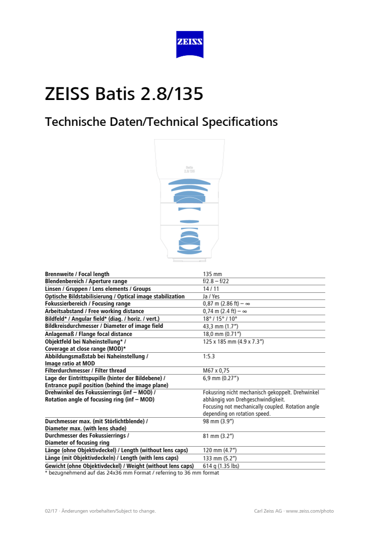 Batis 2.8/135 Datasheet