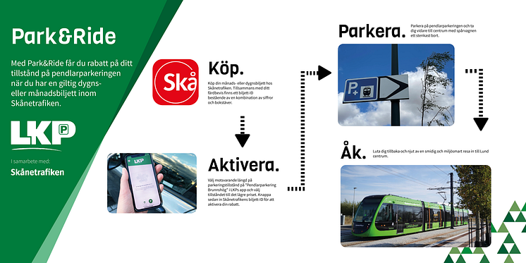 Skylt till Park&Ride event.png