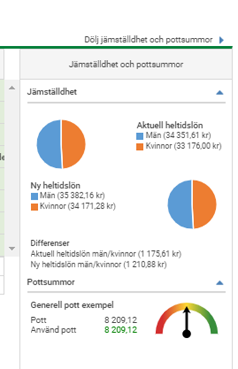 Kontek Lönerevision