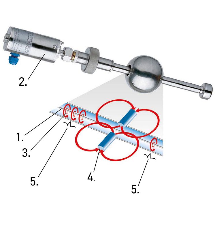 magnetostriktiv.jpg